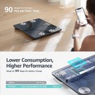 Posture Scale For Body Weight Digital Bathroom Smart Scale 13 Body Composition