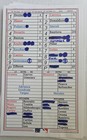 Lot Of 5 Blue Jays Twins Mlb Game-used Lineup Card Toronto Minnesota Baseball