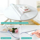 16 Inch Round Clear Table Pad Protector Set Of 2 Plastic Vinyl Tablecloth Cover
