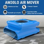 Mounto Air Mover Air Scrubber Dehumidifier Combo Pack Water Damage Restoration
