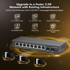 8 Port 2 5gigabit Ethernet Switch With 2x10g Sfp Slot  8 X 2 5g Base-t Ports    