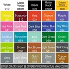 Personalized Decal Customized  Sticker Vinyl Lettering Numbers Name Business 