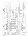 Telectro - Model  1975 - Reel Recorder - Original Service Manual -1961