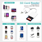 Sd Card Reader For Iphone Ipad  Dual Usb-c  Lightning Connector Memory Sd Car   