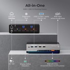 Tesmart Hdmi Kvm Switch 8k 60hz 2 Monitors 2 Computers  Usb 3 0 Hdmi Kvm Switch