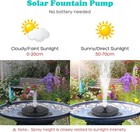 Solar Fountain Water Pump Bird Free Standing Floating Garden Pond Pool Outdoor