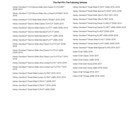 Shinko 777 Rear H d  180 65b-16  81h  Black Wall Motorcycle Tire