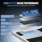 400w N-type 18bb Solar Panel Pv Off-grid Home  Rv  Boat  Battery Power Charging