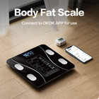 Smart Body Fat Scale Home Electronic Scale Human Body Weight Scale Rechargeable