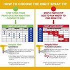 10pcs 1-6 Series Airless Spray Gun Tip Nozzle For Titan Wagner Paint Sprayer
