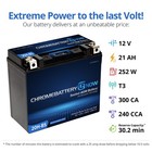 Chrome Battery Ytx20h-bs Bluetooth For Snowmobiles  Atv  Jetski 24 Mo Warranty
