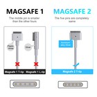 85w Charger For Macbook Pro Mag-safe2 A1398 Late 2012-2014 2015 Power Ac Adapter