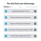 Startech 3ft Usb To Db9 Male Rs232 To Usb Converter Serial Cable 1p3fpusbserial