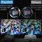 4k Hd Projector 1080p Wifi Bluetooth Movie Video Home Theater Display