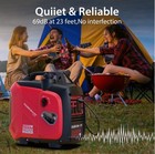 Powersmart 2500w Portable Inverter Gas Generator  Co Detect Super Quiet Low Oil
