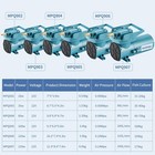 Dc 12v Aquarium   Pond Air Pump - 18w-120w Quiet Commercial Aerator With 6 Outle