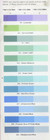 Tints-all Paint Colorant 1 5oz-use In Latex-oil Lot Of 6 Tubes Phthalo Green  25