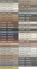 Color Fast Caulk Matched To Custom Building Products  sandstone Sanded 