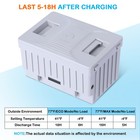 15600mah 12v Rechargeable Lithium Battery For Portable Car Fridge Freezer Cooler