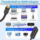Mini Displayport To Hdmi Adapter 2 Pack  4k 30hz Dp Black 