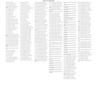 Maxxis Tm0016200034ec-865881 Roxxzilla Radial Tire 32x10-14 Standard Compound