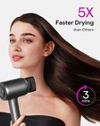 Turbo Pro Hair Dryer  110 000 Rpm  Negative Ions  3 Speeds temps  Matte Grey