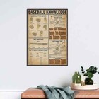 Baseball Knowledge Vintage Poster  Gift For Baseball Lover
