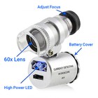 Magnifying Glass Loupe 60x Magnifier Microscope Jewelry Pocket Loop Eye Glass