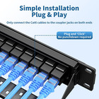 24 Port Cat6 Patch Panel  10g Pass-through Keystone Rj45 Coupler  Utp 19-inch 1u