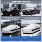 Custom Fit Car Cover For Toyota Prius  2011-2026   10 Layers  Waterproof Outdoor