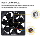 6500  Rpm Fan 4pin Bitmain Antminer S19 S9 L3  S7 L7 V9 Dr3 Z15 Z11