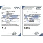 12w 6w 9w Dc 12v 24v Gu10 E27 Mr16 Gu5 3 Dimmable Led Cob Spotlight Bulb Lamp Rp