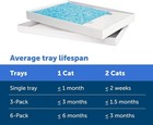 Scoopfree Premium Blue Crystal Cat Litter Tray Disposable Refill 6 Pack Control