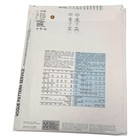 Vogue 2252 Oscar De La Renta Dress With Capulet Size 6 8 10 Sewing Pattern Uncut