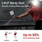 Lvlp R500 Air Spray Gun Premium Kit 1 3mm 1 7 2 0mm Nozzle Car Paint Sprayer Gun