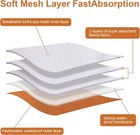 1 Pack 3 Reusable Dog Diapers Washable Male Belly Bands For Dogs Small Size