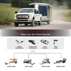2 Inch Hitch Receiver Heavy Duty Tow Bar Rust Resistant Trailer Hitch Mount For