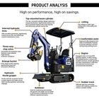 1ton Mini Excavator 13 5hp Epa Gas Free Delivery   Unloading  2 Accessories 