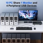 10 Port 8 Port Kvm Switch Hdmi 4k 60hz Edid Simulation  Usb 3 0 Hdmi Kvm Swit   