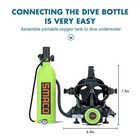 Silicone Full Face Mask Anti-fog Diving Goggles Underwater Breathing Snorkel