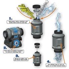 Rotary Tumbler And Accessories With Media Separator  Cleaning Essentials  For