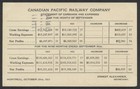 1923 Cpr 70f 2c Admiral Sepia View Card Emerald Lake Chalet Earnings To England