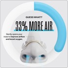 Dream Recovery Second Wind Nasal Strips - Breathing  Sleep   Athletic Performanc