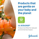 Johnson s Moisturizing Pink Baby Lotion With Coconut Oil 13 6 Fl  Oz