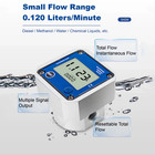 Micro Oval Gear Flow Meter Electronic Rs485 Digital Liquid Flowmeter For Diesel 