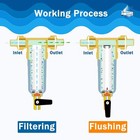 2pack Reusable Whole House Spin Down Water Filter Sediment Pre-filter System