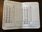 Augusta National Golf Club Course Scorecard Unsigned Masters Golf Card