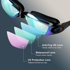 Swim Goggles  2 Pack Goggles Swimming Adult Swimming Goggles For Women Men Youth