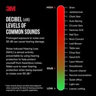 3m Worktunes Electronic Hearing Protectors  Connect With Bluetooth Technology Bl