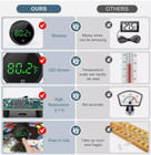 2aquarium Digital Thermometer Led Fish Tank Temperature Gauge With Touch Screen 